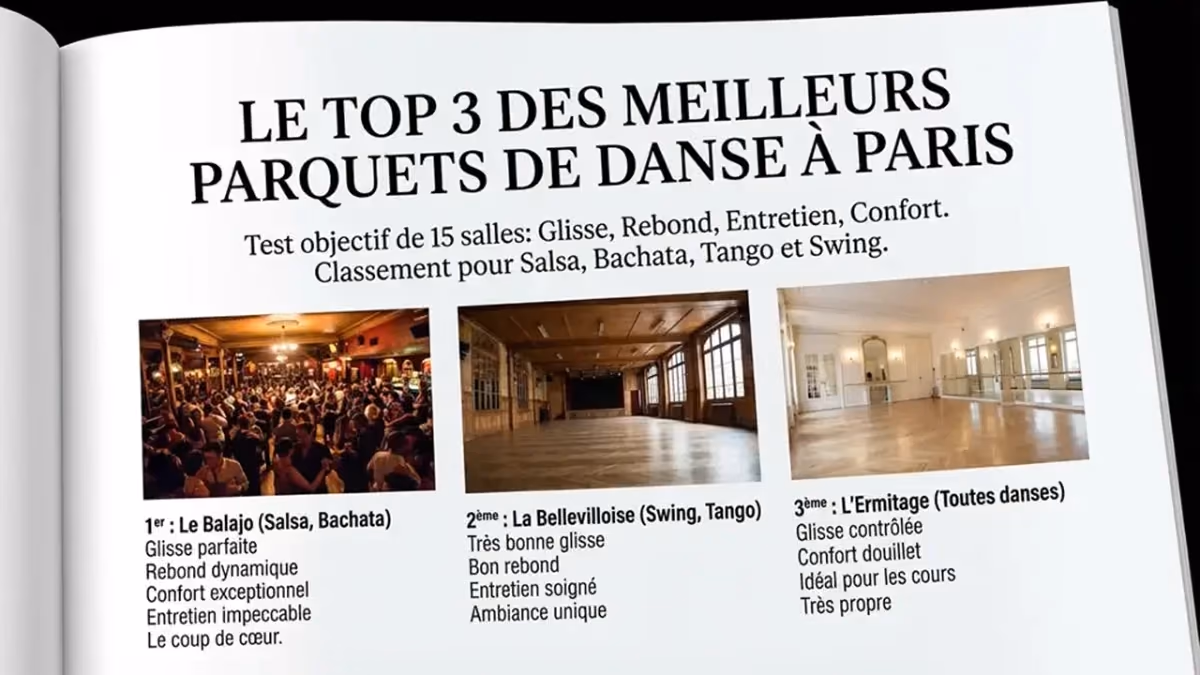 Les 15 Meilleurs Parquets de Danse de Paris — Test & Classement 2026