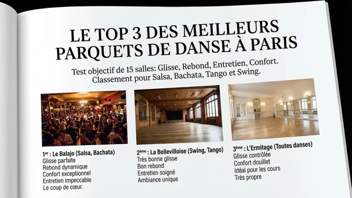 Los 15 mejores parqués de baile de París — Test y Clasificación 2026